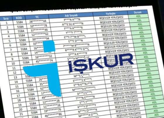 İŞKUR Gençlik Programı başvuru sonuçları 2025 sorgula: İŞKUR Gençlik Programı sonuçlarını açıklayan üniversiteler